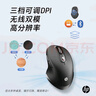 惠普（HP）FM710A无线/蓝牙双模鼠标 轻质便携 人体工学设计 持久办公体验 类肤材质蓝牙激光鼠标 磨砂黑 实拍图