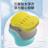 京东京造 背漂儿童游泳浮漂 游泳训练装备初学者教学辅助漂浮板 灰黄绿 实拍图