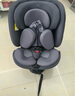 两只兔子求知2Pro儿童安全座椅汽车用iSize认证0-8岁婴儿宝宝车载通风加热 求知2-极空黑 实拍图