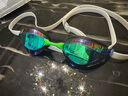 view 泳镜日本进口游泳眼镜防雾高清专业竞速京东自营官方旗舰店V230 实拍图