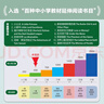 书虫升级版一级1 初一初二 牛津英汉双语读物（套装共11册 附扫码音频、习题答案、读后测评）绿野仙踪 阿拉丁和神灯 猴爪 象人 实拍图