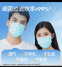 袋鼠医生一次性医用外科口罩成人100只独立包装防尘晒防花粉夏季薄款透气 实拍图