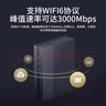 中兴5G CPE移动插卡路由器 WIFI6极速上网可插卡四千兆网口全网通 中兴MC888S（白色）+联通单月套餐1500G 实拍图
