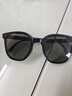 LOHO折叠墨镜女2025高级感太阳镜男偏光开车防晒防紫外线超轻gm眼镜 实拍图