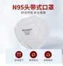 霍尼韦尔N95口罩 防尘口罩工业粉尘飞沫雾霾头戴式 50只独立装 实拍图