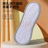 怡辉（YIHUI）手腕关节固定支具尺桡骨远端前臂手臂骨折支架夹板护具右手 实拍图