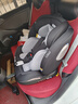 初婴贝儿童安全座椅汽车用0-4-12岁婴儿宝宝车载可坐可躺i-Size通风加热 豪华版黑+175°躺+支撑腿+遮阳棚 实拍图