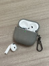 100W+热销】苹果无线蓝牙耳机AirPro4无线耳麦顶配主动降噪高音质超长续航半入耳式苹果华为安卓 【主动降噪版全功能pods4】送灰色皮质高端保护套 灵动岛弹窗+空间音頻+三真电量 实拍图