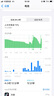 诺希 适用于苹果SE2电池【3C认证 | 自主安装】iPhone SE（二代）手机内置电池 旗舰版2240mAh 实拍图