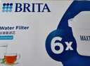 碧然德（BRITA） 家用滤水壶 净水壶滤芯 Maxtra 多效滤芯 6枚装 实拍图