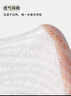 尼多熊婴儿袜子夏季薄款网眼袜过膝袜新生儿宝宝防蚊袜 实拍图