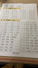 惠普Tank 725 无线双面打印一体机 彩色喷墨连供三合一打印机家用 打印复印扫描商用办公手机链接A4 实拍图