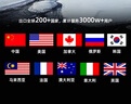 Rtako【3年销量NO.1】超迷你自拍杆2025手机伸缩三脚架旅游行小巧便携式自拍神器360度旋转多功能防抖蓝 迷你款【可拆卸丨铁三脚加固丨抖音遥控】黑 实拍图