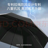 京东京造 黑武士PLUS台风伞 吹不翻的伞加固结实防吹翻双人三折23寸102cm 实拍图