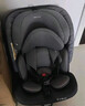 惠尔顿（Welldon）智转PRO儿童安全座椅0-7岁i-Size物理通风散热新生婴儿宝宝汽车用 实拍图