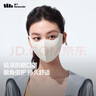 蕉下（beneunder）防晒口罩女防晒面罩防紫外线线脸基尼谧黛粉AL218 实拍图