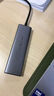 绿联Type-C扩展坞USB3.2高速拓展坞4K60Hz雷电HDMI接口扩展器适用苹果Mac华为笔记本电脑转换器iPad 实拍图