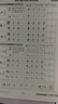 华夏万卷正楷入门卢中南手写体练字帖成人中学生大学生字帖硬笔书法含笔画偏旁控笔训练7000字一套正楷攻略 实拍图