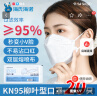 海氏海诺一次性口罩 独立包装白色立体防尘防护kn95口罩柳叶型20只 实拍图