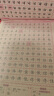 现代汉语词典+小学生同步古诗112首字帖+新华字典5500字楷书字帖（套装共3册） 实拍图