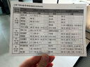 松下（Panasonic）【国家补贴】上烤下蒸万食炉高效速热均匀着色23L家用台式变频微蒸烤炸一体机DS37 实拍图