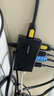 绿联HDMI KVM切换器4K高清视频切屏器二进一出 共享USB打印机/键盘鼠标接两台主机电脑共用显示器90809 实拍图