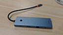 倍思拓展坞Type-C扩展坞充电器分线转换器千兆网口4K60Hz投屏PD100W读卡通用雷电4苹果华为电脑 实拍图