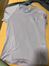 骆驼（CAMEL）防晒瑜伽套装女健身运动服五件套YK2225L5493B杜若紫S 实拍图