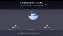 Tenda腾达路由器【狂暴WiFi7】云霄BE5100超强2.5g无线千兆穿墙王信号增强家用立式Mesh放大器国家补贴 实拍图