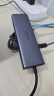 绿联Type-C扩展坞HDMI转接头4K60Hz拓展坞投屏千兆网口读卡USB3.0适用Macbook Air2025华为联想 实拍图