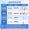 思博润适配小米米家空气净化器滤芯（韩国E+H滤材）过滤网 1代/2代/2S/3代/4代/Pro 4Lite(金属内网，仅适配4lite净化器) 实拍图