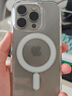 KOOLIFE适用【带相机按键】苹果16Pro手机壳iPhone保护套磁吸Magsafe充电超薄防摔简约透明拍照电容键全包 实拍图