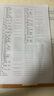 【热销爆款】A4打印纸复印纸草稿纸70g 单包凭证纸双面画画纸打印绘画书写 【活动中】A4打印纸100张 实拍图