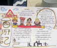 得力（deli）【超级爆款】得力(deli)48色单头水性丙烯马克笔PP盒装防水手绘荧光记号笔涂鸦diy速写 实拍图