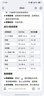 京东京造【液氨抗皱】短袖男士t恤纯棉白小T送男友礼物 黑色 L 实拍图