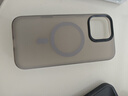 邦克仕（Benks）【自带拍照按键】适用苹果16 ProMax手机保护壳 iPhone16proMax防摔磁吸壳轻砂全包保护套 钛原色 实拍图
