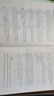预售】粉笔公考2026国省考决战行测5000题行测题库10本国考真题公务员考试教材题库考公教材2026公务员考试2026 全套10本【常识+数量+判断+言语+资料分析】 实拍图