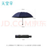 天堂 双人晴雨伞三折 晴雨伞三折10骨超大加固黑胶防晒伞 深邃蓝 实拍图