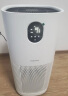 东芝（TOSHIBA）大白梨空气净化器除甲醛过敏源等离子消杀病毒细菌医护级卫健委备案家用【国家补贴】 实拍图