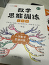 斗半匠 数学思维训练三年级 数学思维训练书 小学奥数举一反三 奥数思维训练三年级上册下册 实拍图
