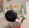 宝宝巴士jojo点读笔幼儿早教机1-3岁儿童启蒙绘本玩具睡前故事机生日礼物 【入园准备】1-3岁/赳赳点读笔 实拍图