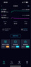 华为4g路由器2pro移动随身wifi企业工业级插卡CPE转有线转无线流量网卡311B B320-820【195Mbps增强版】4G全网通 实拍图
