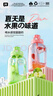 吨吨BOTTLEDJOY水果吨吨桶运动水杯大容量户外便携耐高温水杯顿顿桶 甜橙吨吨【无背带】1L 实拍图