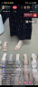 医用冷敷贴面膜型械字号透明质酸钠修复贴敷料医美术后消炎去红美白补水晒后修复收缩毛孔祛痘控油淡化痘印 实拍图