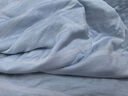 罗莱家纺 深睡冰皮被3.0 A类可水洗60支兰精天丝凉感夏被 蓝1.5米 实拍图