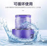 万创 适配dyson戴森吸尘器配件V7/V8/V10/V11/V12/V15/Slim轻量前置后置过滤网滤芯 【5件装】V10国行后置滤芯 原品开模全新升级版 实拍图