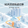 小米米兔儿童电话手表7A粉色  长续航 高清视频 4G全网通  防水 GPS定位  男孩女孩学生智能儿童手表  实拍图