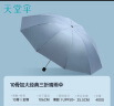 天堂 加大晴雨伞三折 黑胶防晒十骨加固黑胶晴雨两用 水兰 实拍图