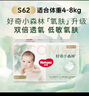 好奇（Huggies）心钻装小森林纸尿裤S62片(4-8kg)新生儿小号尿不湿夏季超薄 实拍图
