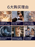 西门子（SIEMENS）10公斤滚筒洗衣机全自动带烘干 洗烘一体 蒸汽除菌 热风清新 双重净筒 X42W 家电国家补贴 实拍图